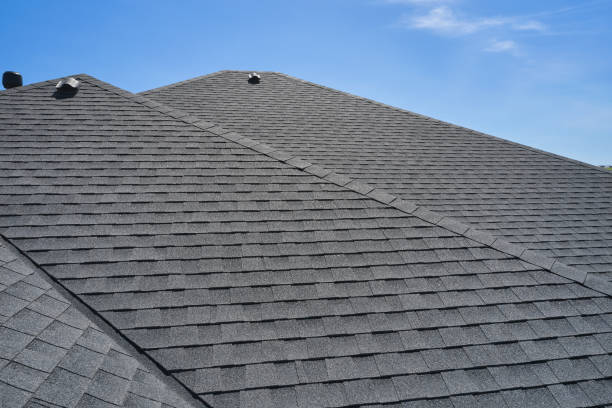 Skylights in Sanborn, NY